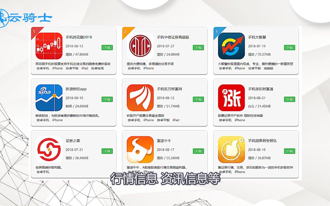 一分钟带你了解手机炒股软件哪个好哔哩哔哩bilibili