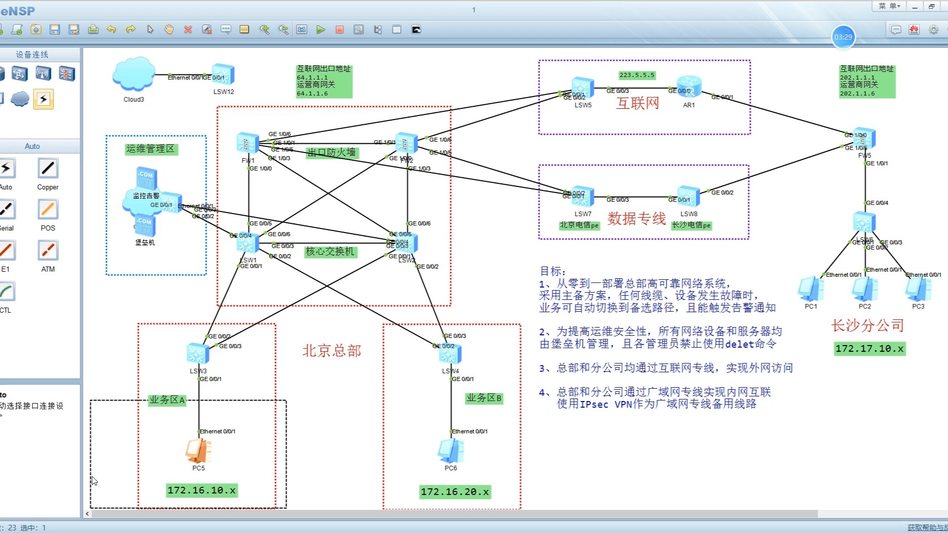 03集团型企业网络设计和部署前置知识点哔哩哔哩bilibili