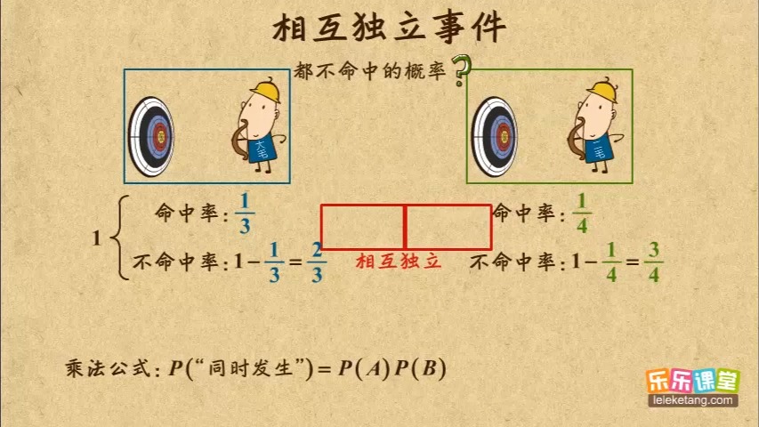 05 事件的独立性02 .概率及统计案例 高中数学