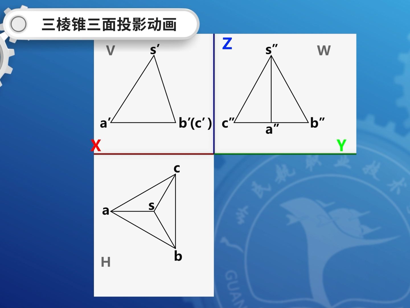 第3章-01 三稜錐三面投影動畫