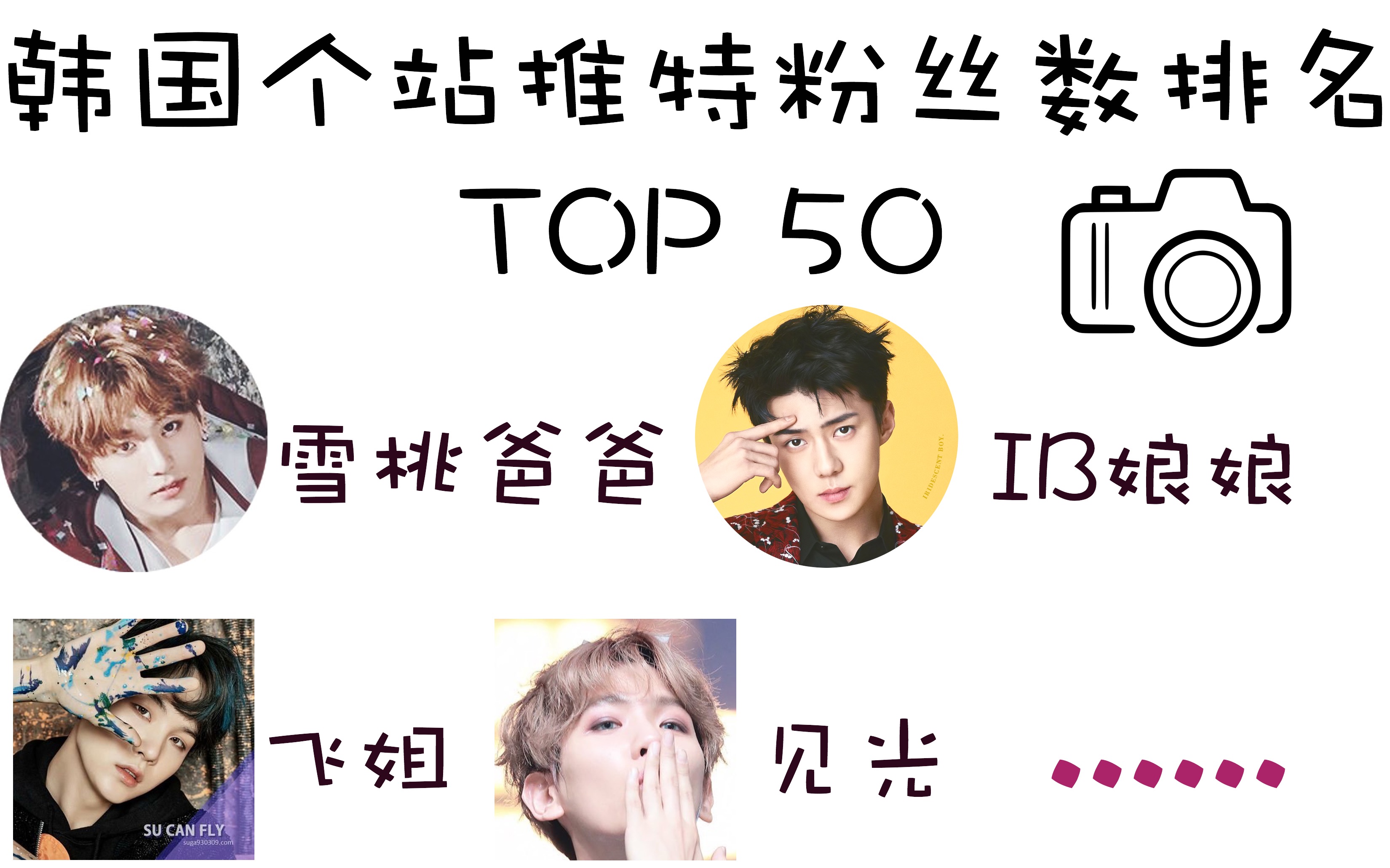 【推特】韩国爱豆个站粉丝数排名TOP50(第三期)哔哩哔哩bilibili