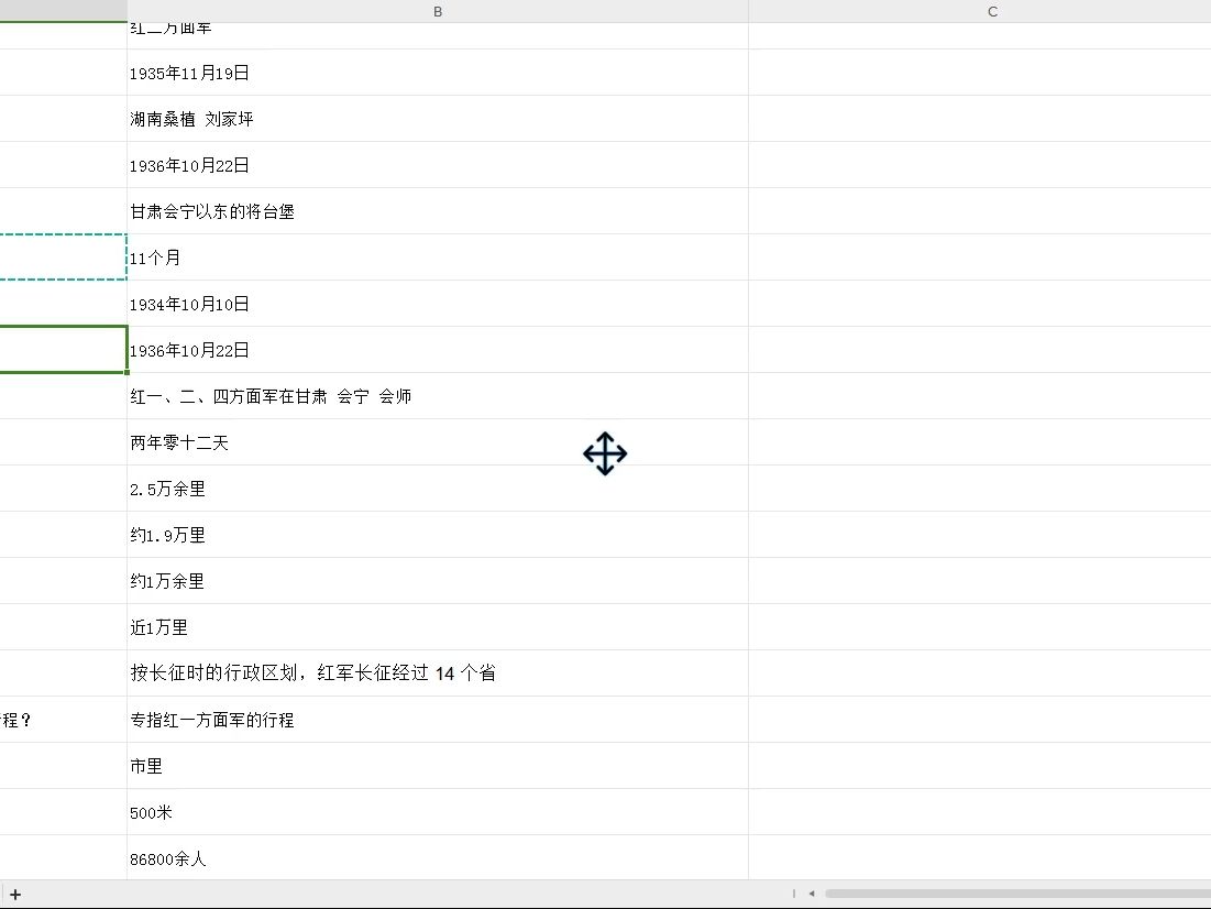 红军长征结束的时间是?哔哩哔哩bilibili