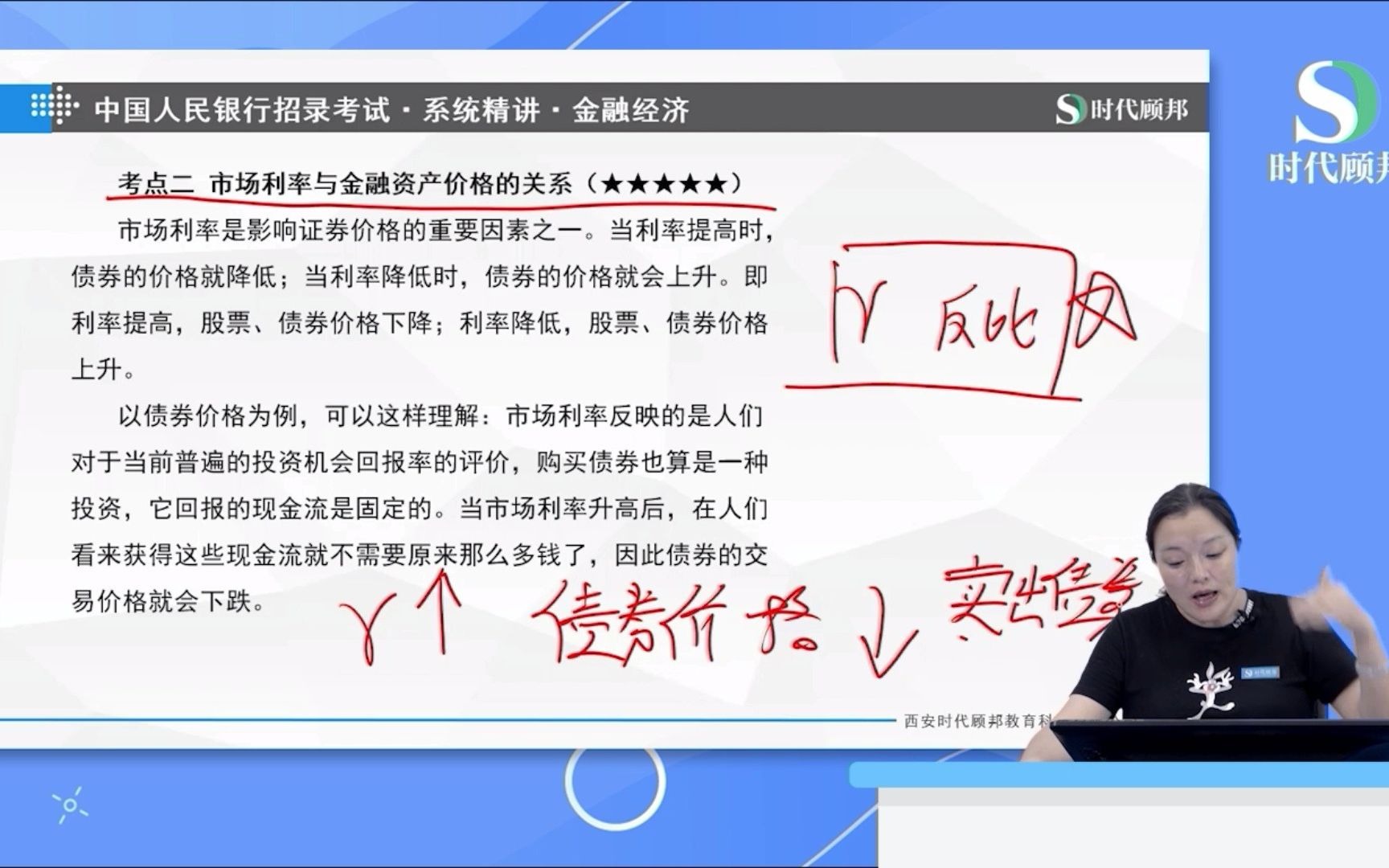 2022中国人民银行招考笔试考点:市场利率与金融资产价格的关系哔哩哔哩bilibili