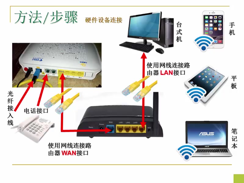 蓟州区庹晶梅公开课zi58uk875哔哩哔哩bilibili