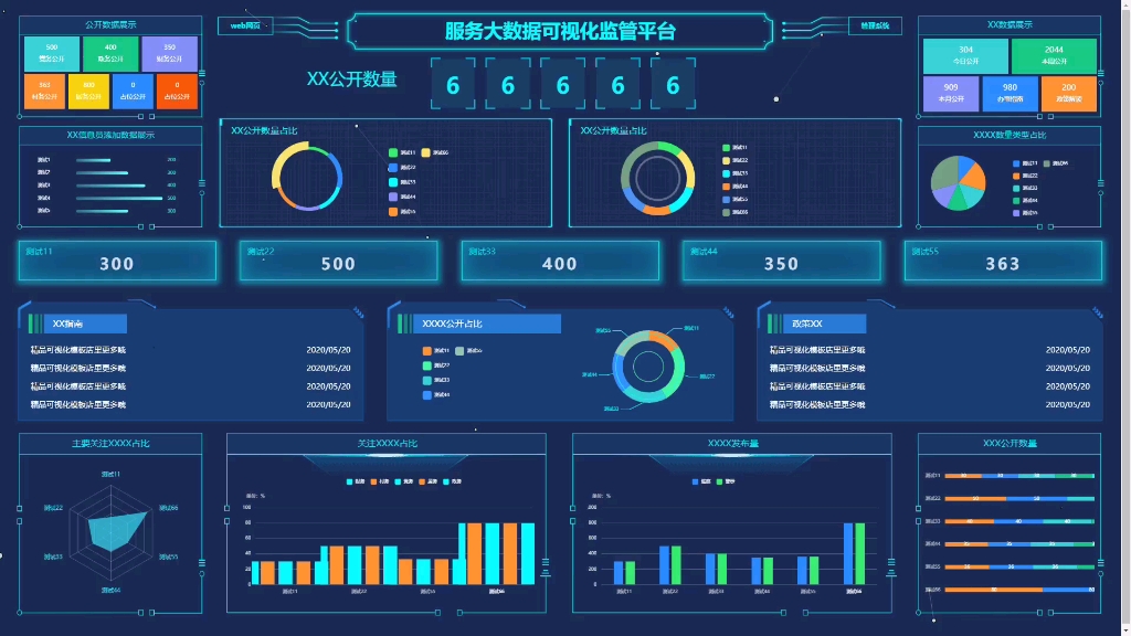 大数据可视化网页设计源码下载哔哩哔哩bilibili