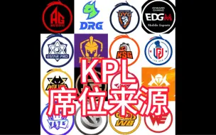 Скачать видео: KPL16支固定队伍席位资格来源（上）