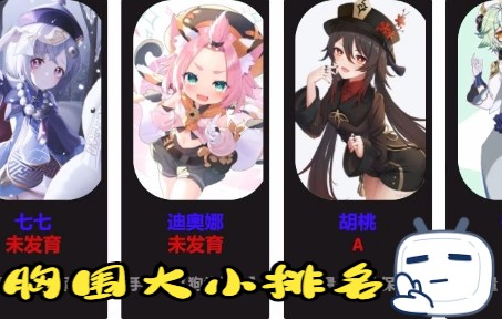 【原神】角色胸围大小排名_原神