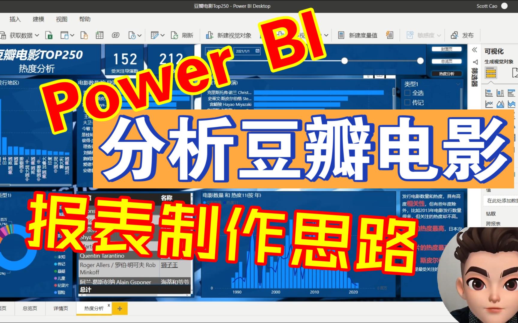 PowerBI分析豆瓣电影TOP250报告制作思路哔哩哔哩bilibili