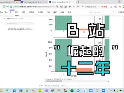 Download Video: 2023年华中杯数学建模竞赛A题代码讲解复盘-省一代码完整