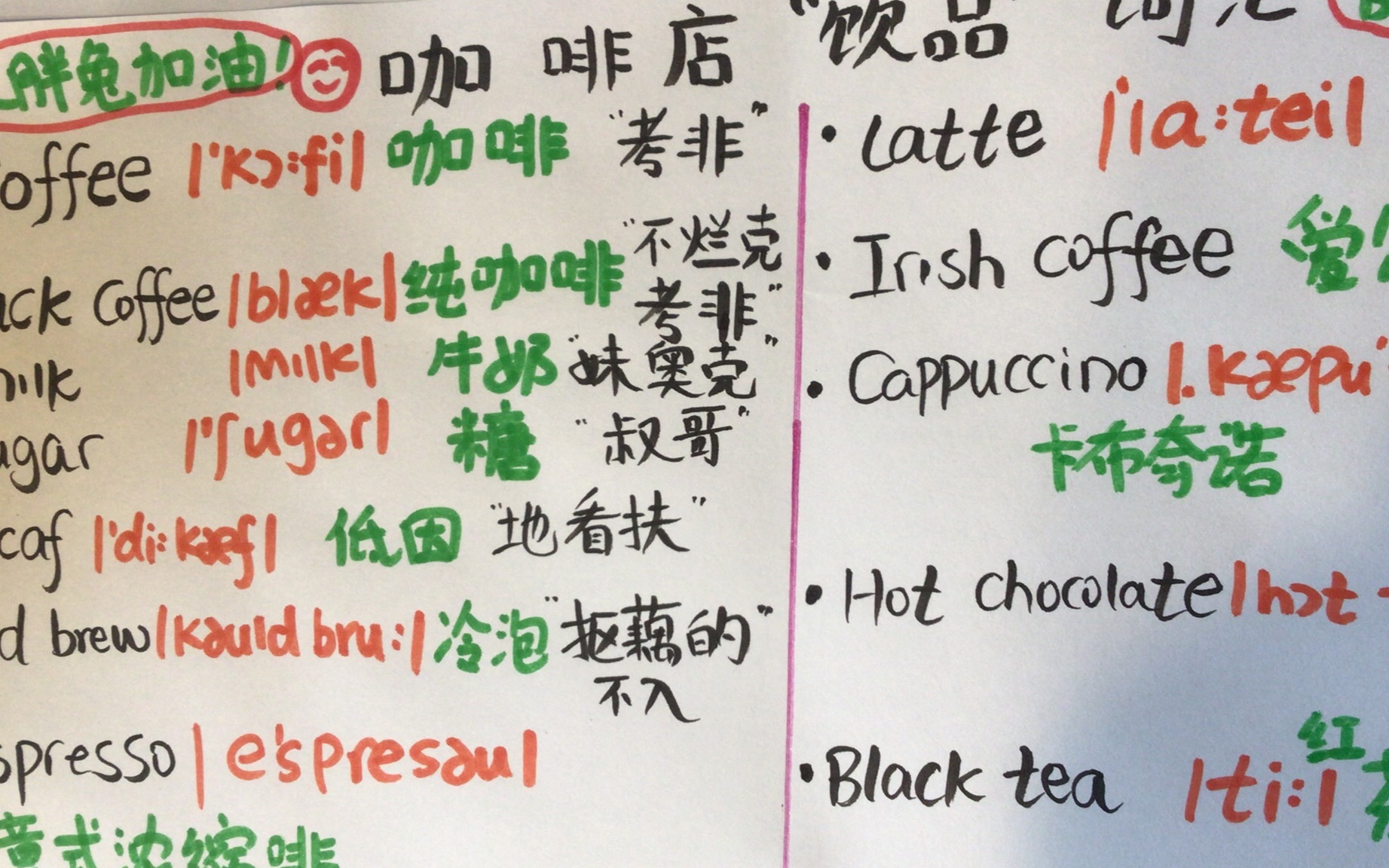 20個常見咖啡店飲品的中文發音,零基礎學英語.