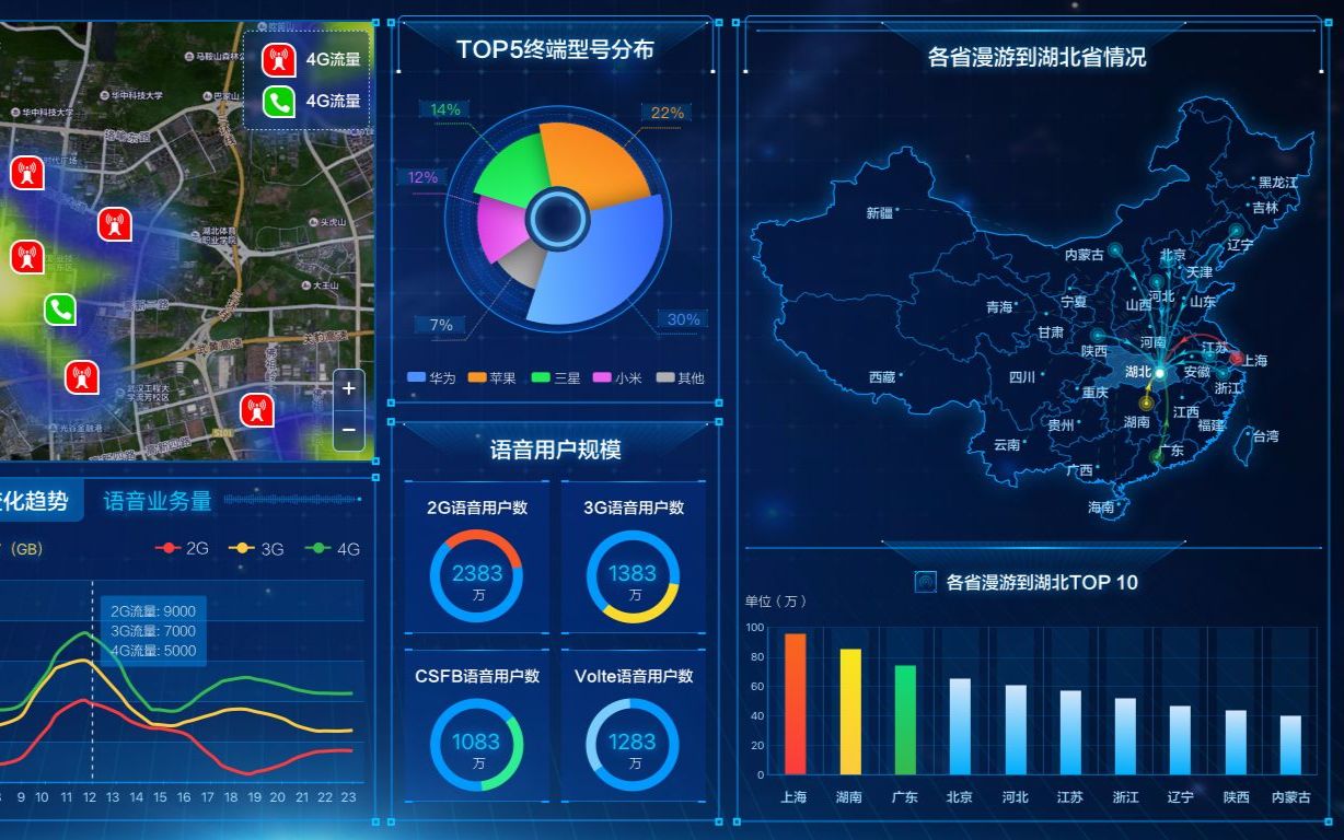 [图]Python爬取数据并进行可视化展示