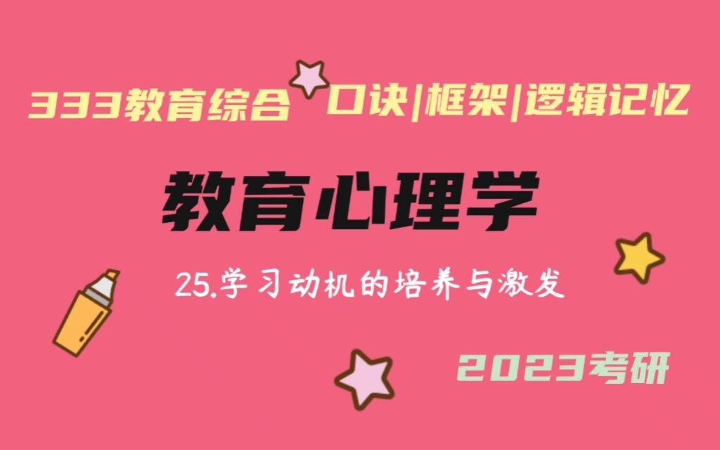 25.学习动机的培养与激发 影响学习动机的因素 教育心理学带背 教育学考研333带背 教育综合哔哩哔哩bilibili