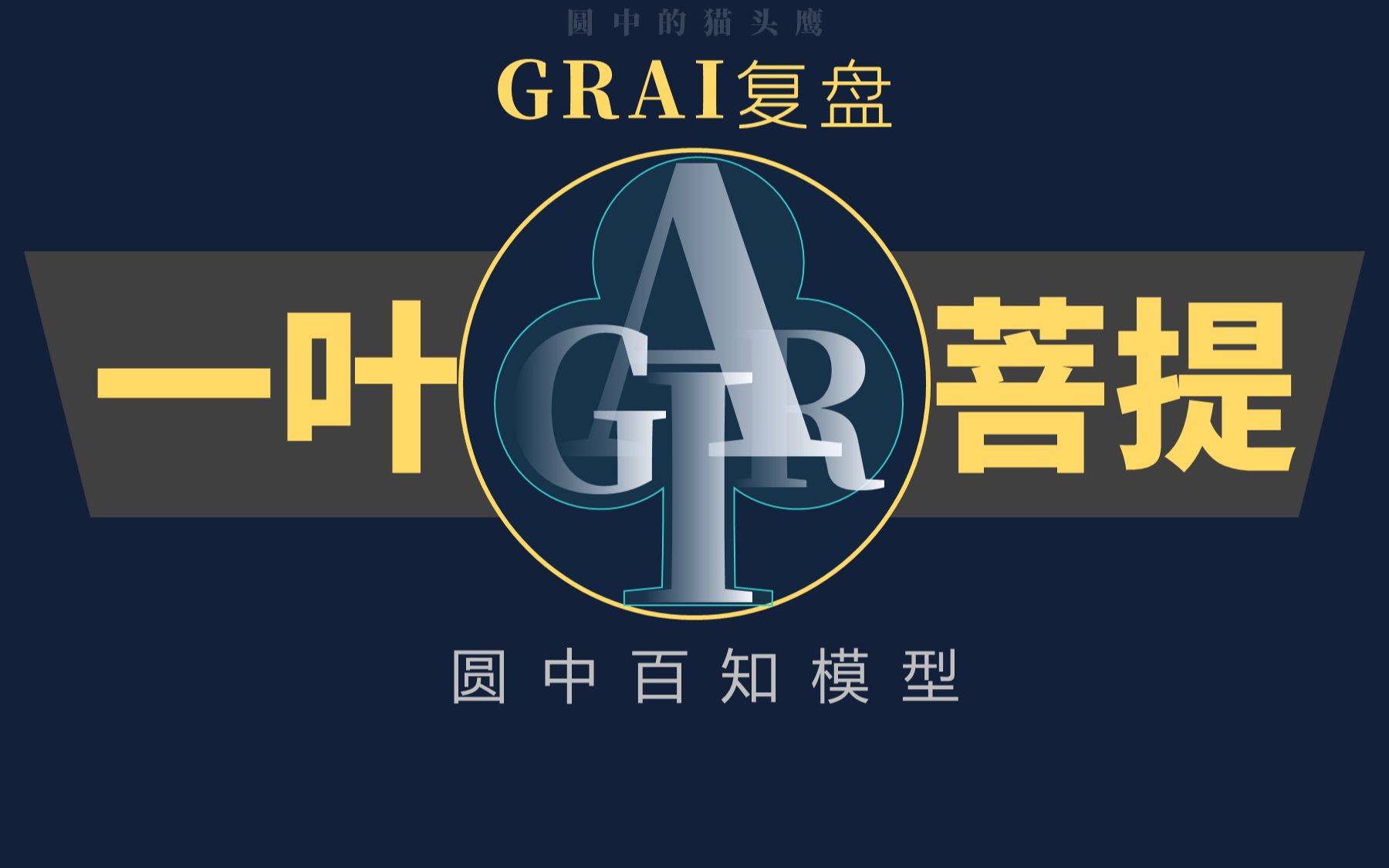 [图]（45%）GRAI复盘模型——聪明人都知道的总结思维