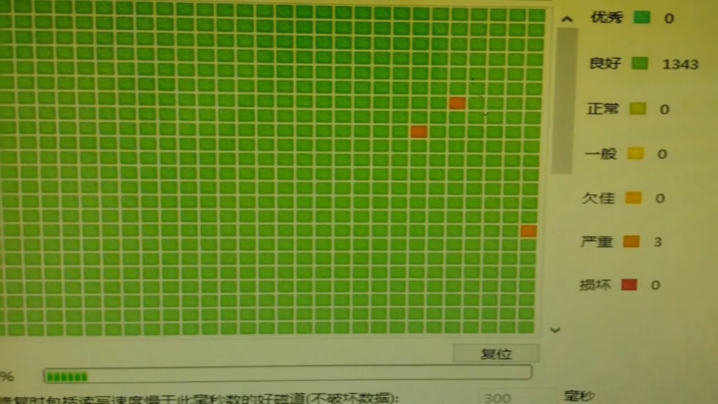 2022年2月21日乌鲁木齐电脑维修日记哔哩哔哩bilibili