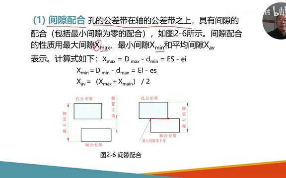 公差配合与测量技术(四)公差与配合(3)哔哩哔哩bilibili