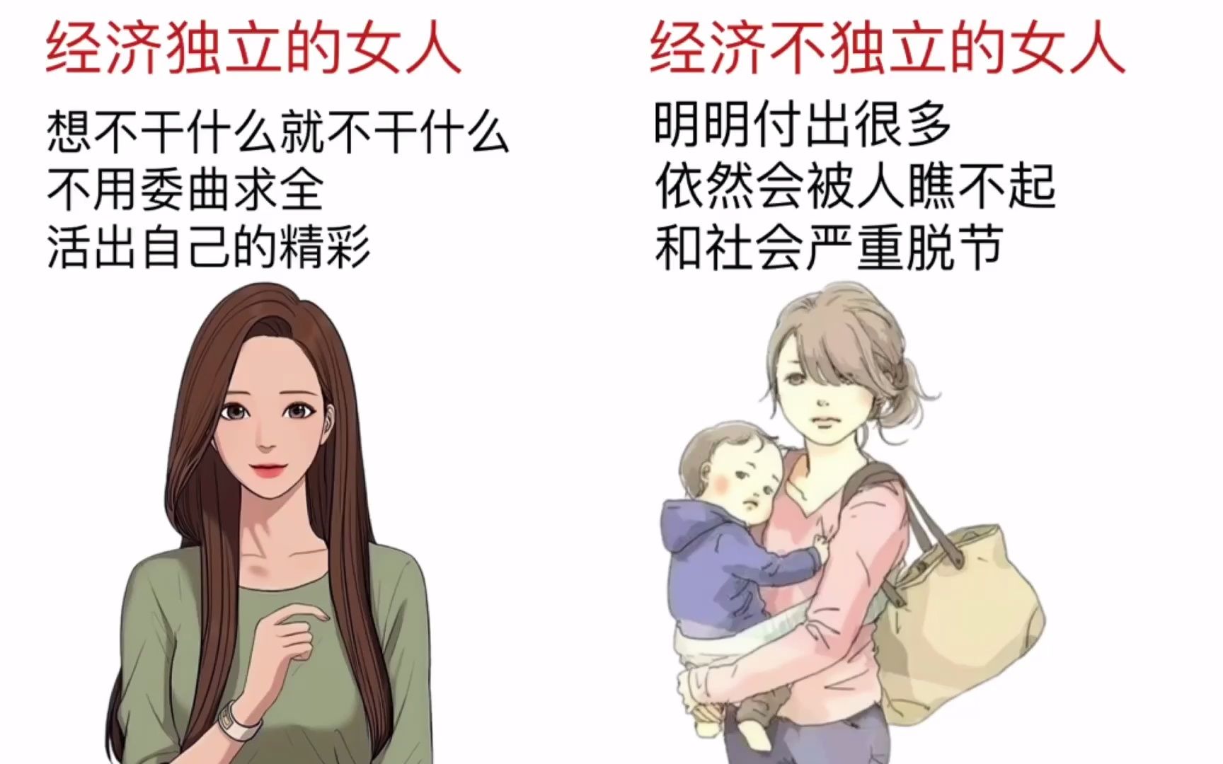 经济独立的女人vs经济不独立的女人,有什么区别?这也太形象了吧