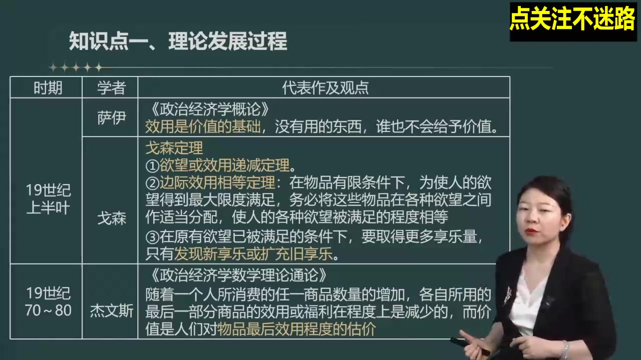 [图]最新资产评估师评估基础孙娜娜教材精讲