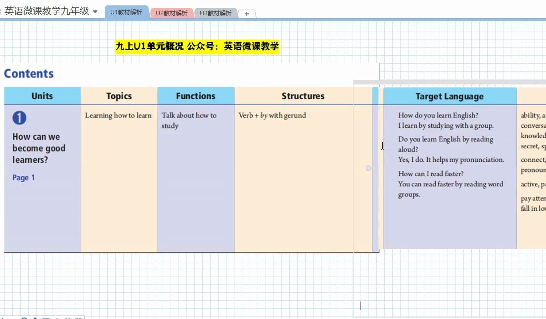 人教英语九全U1How can we become good learners?单元概况预习哔哩哔哩bilibili