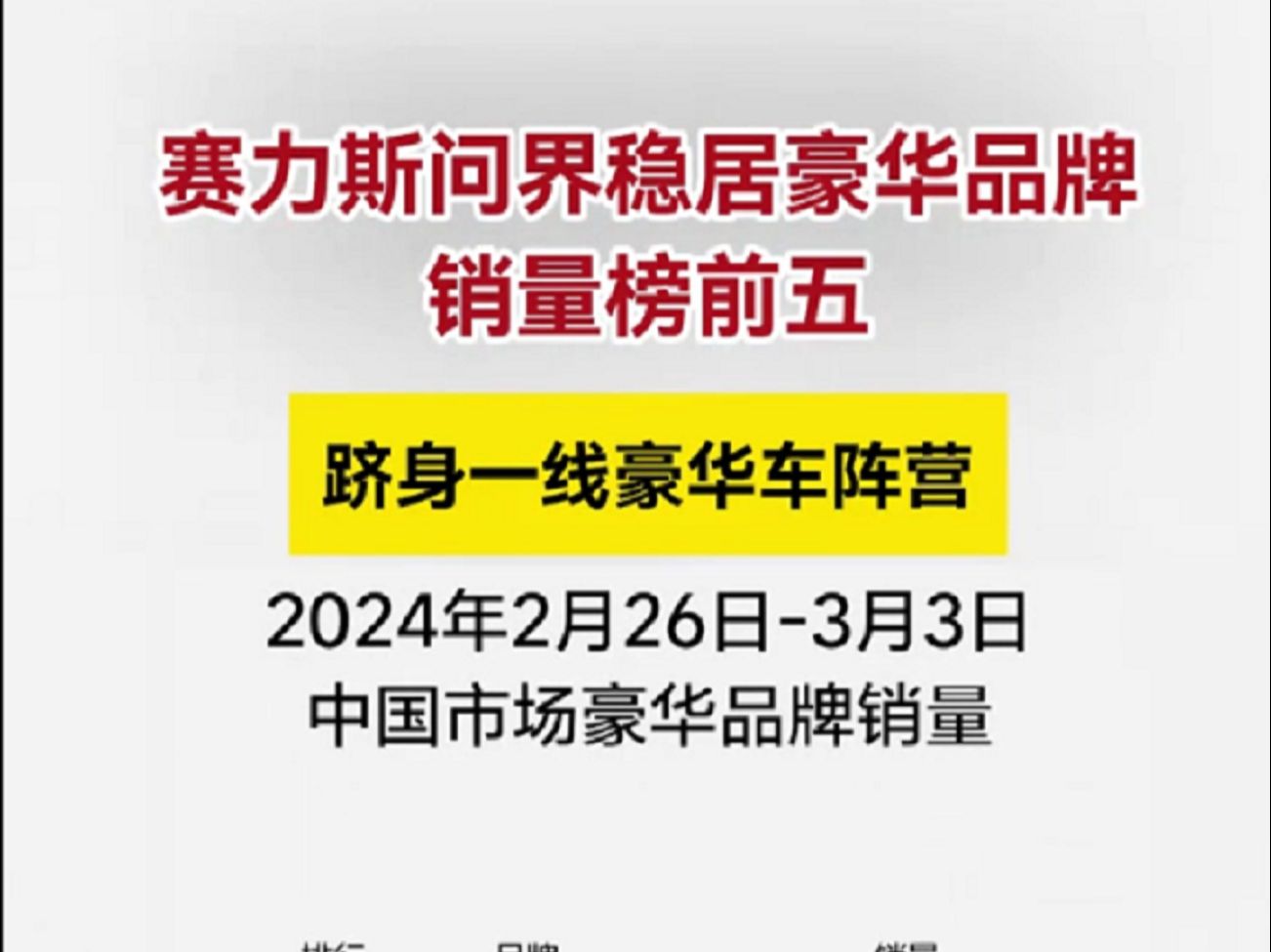 赛力斯问界稳居豪华品牌销量榜前五 跻身一线豪华车阵营哔哩哔哩bilibili