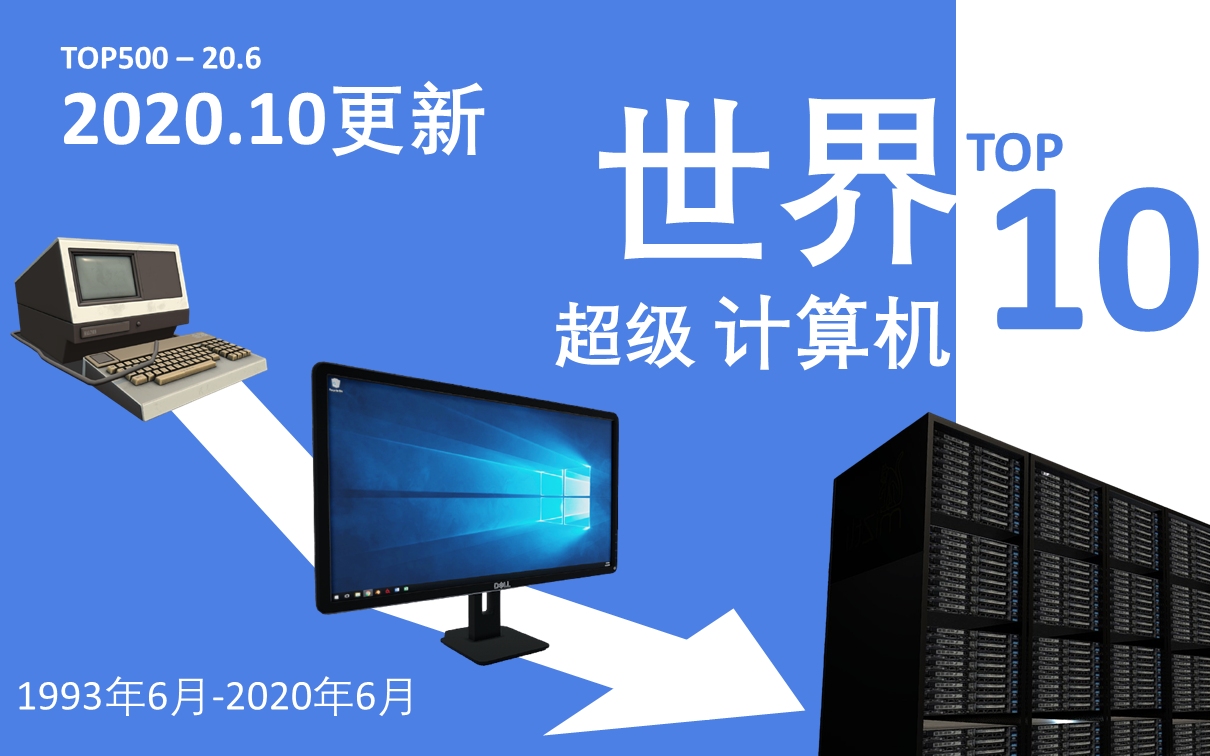 【超算TOP榜】2020.10更新,世界超级计算机排行榜哔哩哔哩bilibili