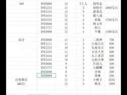 Video herunterladen: 未绑QQ，免费直接给链接，不废话