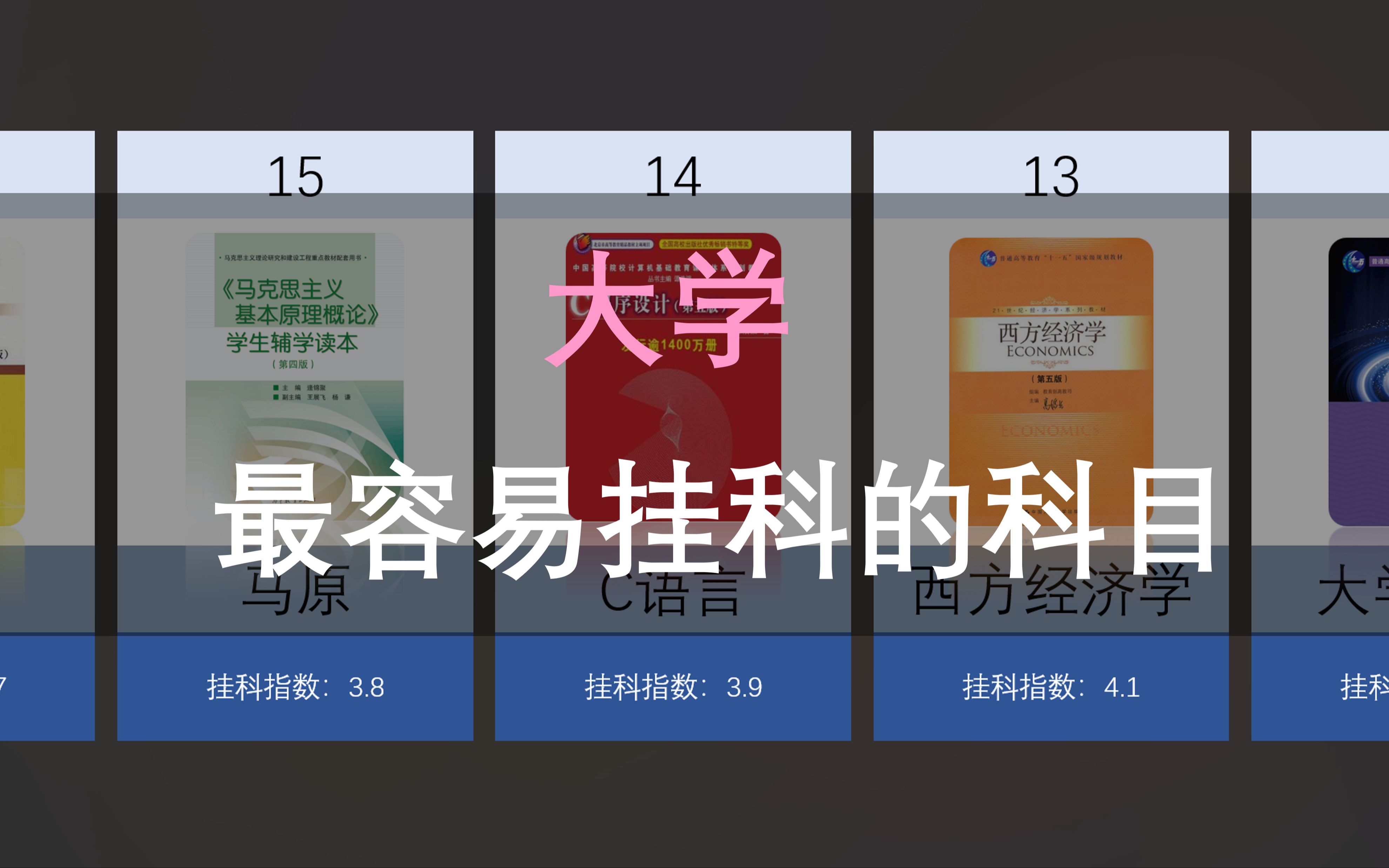 [图]在大学，这些科目最容易挂科，你中招没