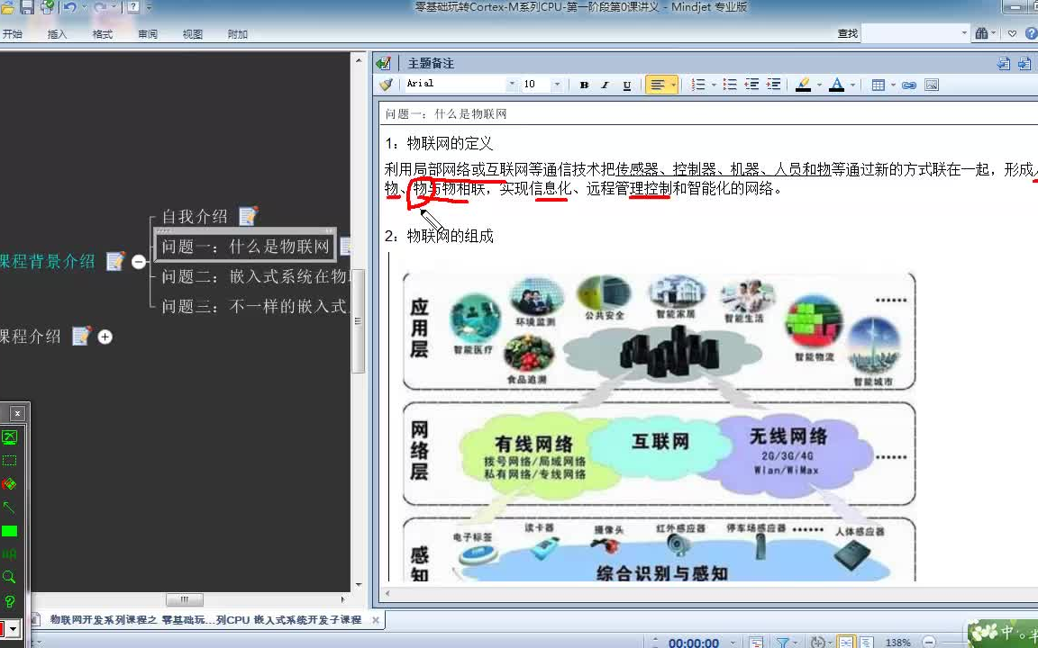 01 零基础玩转CortexM系列CPU哔哩哔哩bilibili