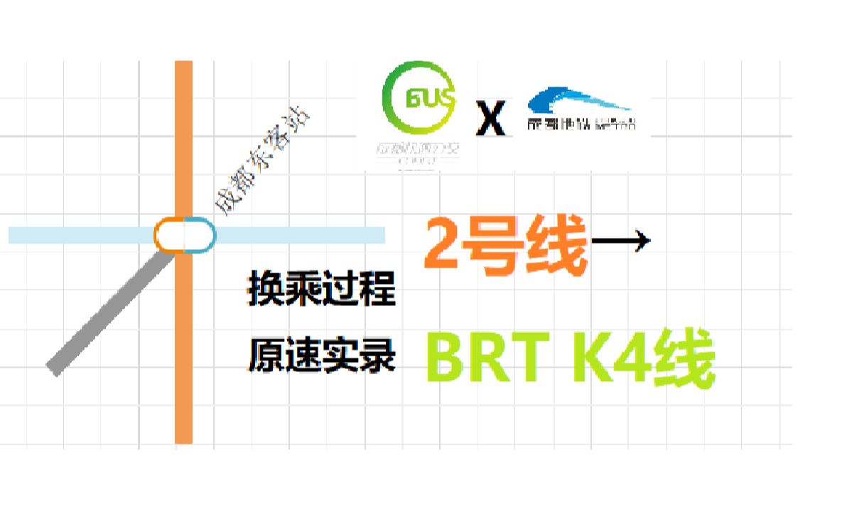 【成都地铁*BRT】梦幻联动!成都东客站 地铁2号线→BRT K4线换乘过程实录哔哩哔哩bilibili