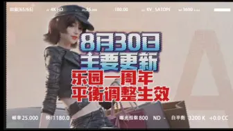 Télécharger la video: 【王牌竞速】8月30日 主要更新 乐园一周年送福利 平衡调整生效 #王牌竞速 #王牌竞速上车开大招  #王牌竞速乐园一周年