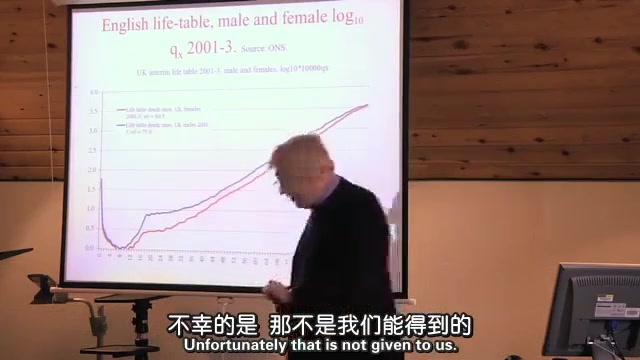 牛津大学公开课:现代世界人口发展趋势与问题哔哩哔哩bilibili