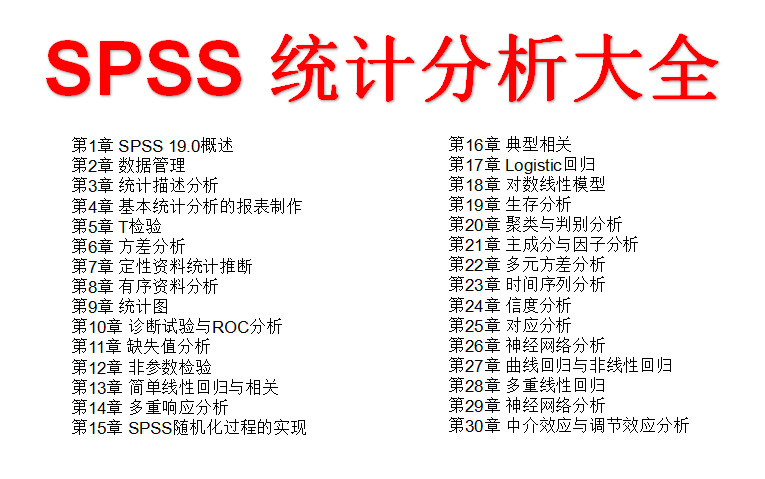 [图]SPSS 统计分析大全（完结，共30章，私信UP主领取PPT、数据源等大礼包）