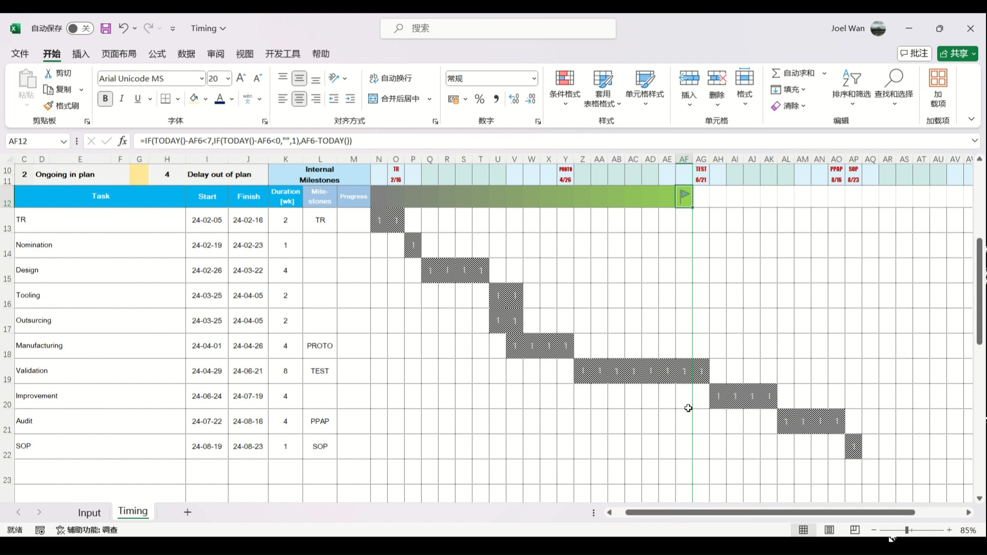 项目管理自动甘特图EXCEL( 里程碑生成,进度管理目视化)哔哩哔哩bilibili