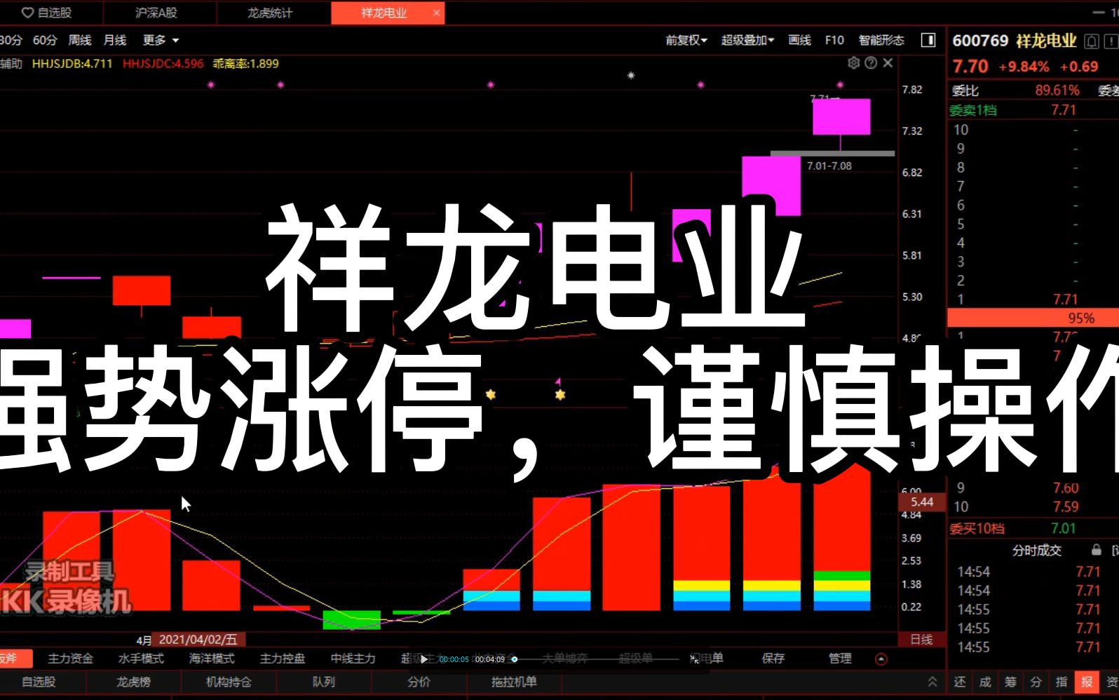 祥龙电业:连续涨停,避免追高哔哩哔哩bilibili