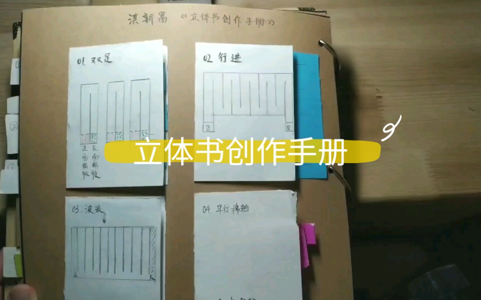 [图]【立体书创作手册大展示】呕心沥血一个月之作，仿佛为自己省了一千块