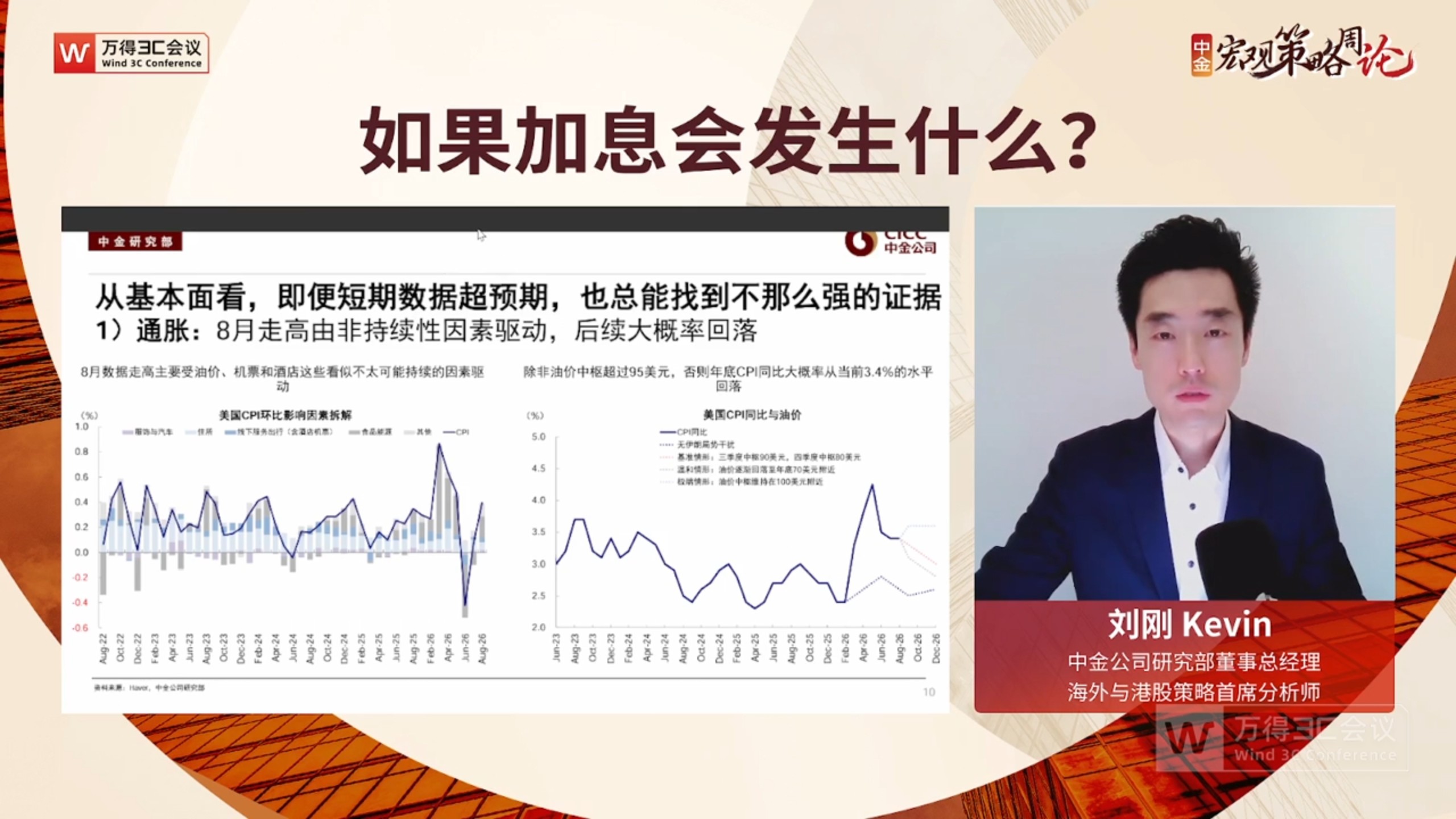 中金研究|宏观策略周论:美联储要加息吗？
