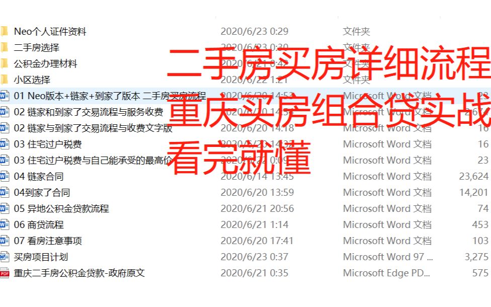 【尼奥理财成长记】我的买房经历,买房攻略,重庆买二手房流程介绍01哔哩哔哩bilibili