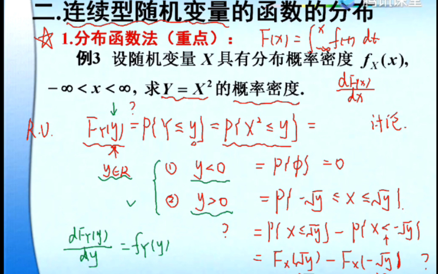 【概率必会】分布函数法求连续型随机变量函数的分布哔哩哔哩bilibili