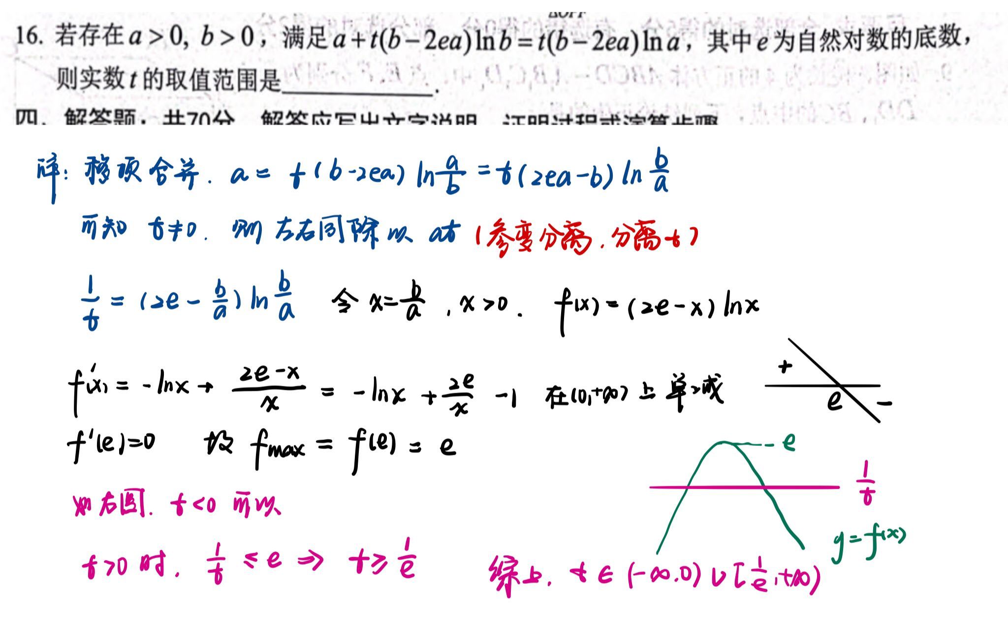 数学时光玩压轴:河北23届高三全过程纵向评价卷16题哔哩哔哩bilibili