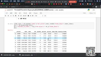 【Pandas数据分析】transform结合groupby高效汇总数据 python一对一视频讲解 经典实战 朝天吼数据