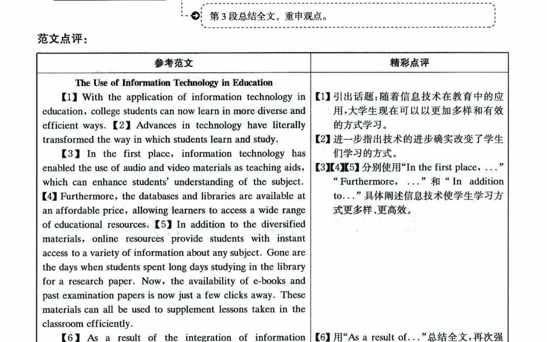 2022.12六级真题第1套答案及详解(15页)哔哩哔哩bilibili