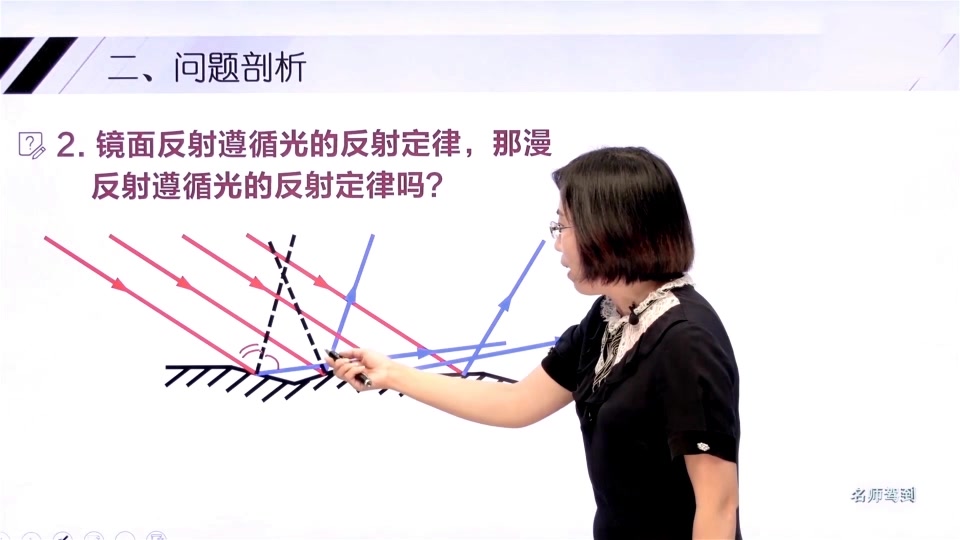 初二物理 镜面反射与漫反射哔哩哔哩bilibili