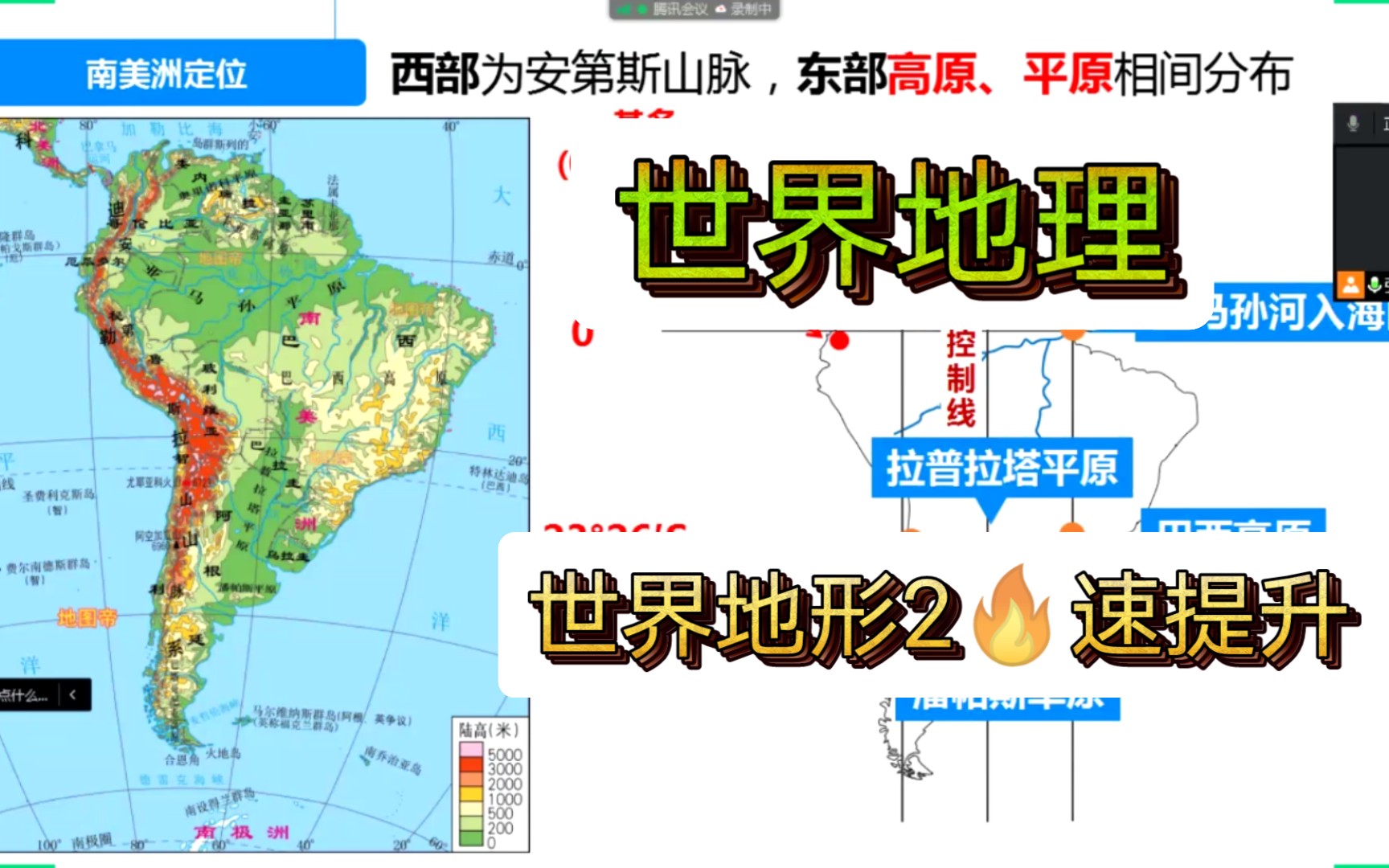 [图]【高中世界地理】世界地形快速复习提升2