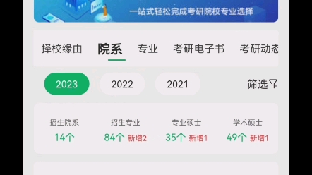 燕山大学2023年考研仅仅新增了2个专业#2023考研# #2023考研新增专业# #燕山大学#哔哩哔哩bilibili