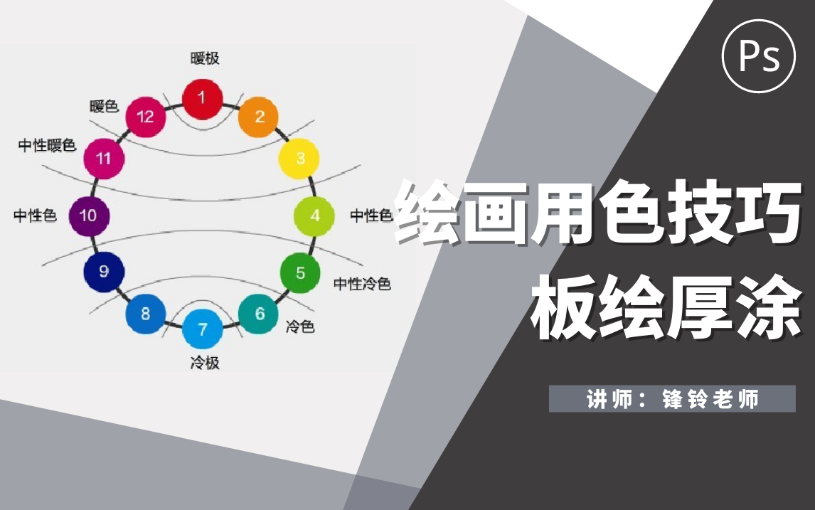 板繪厚塗色彩搭配與繪畫用色技巧