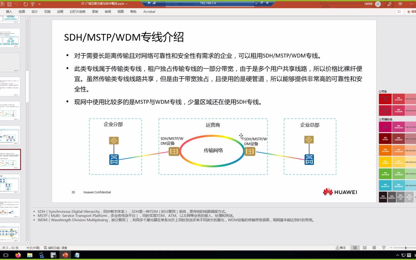 广域网第二天广域网互联技术2哔哩哔哩bilibili