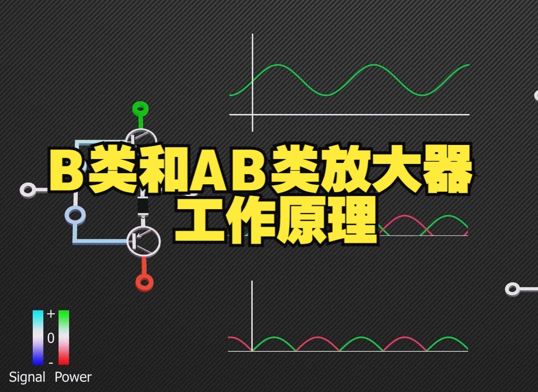 【直观解释】B类和AB类放大器工作原理哔哩哔哩bilibili