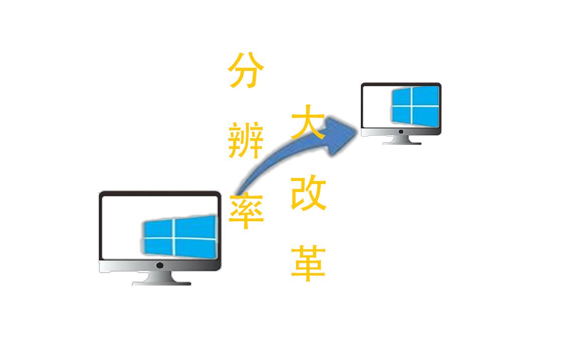 [图]win10如何解决分辨率无法调节？而且不满屏矮胖矮胖的解决办法。