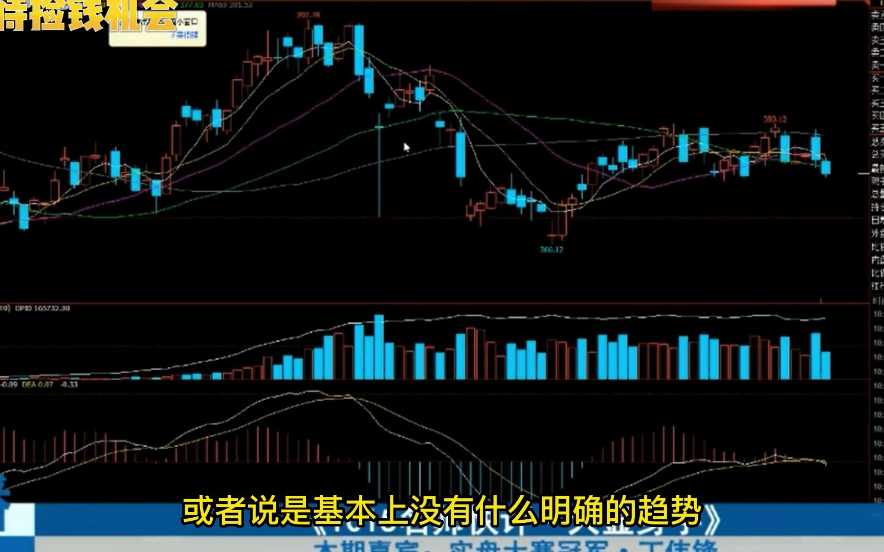 四届期货冠军丁伟峰谈交易要等待确定的捡钱机会看不懂不做哔哩哔哩bilibili