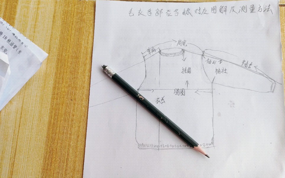 编织毛衣必备,毛衣各部位的名称和相对应的测量方法哔哩哔哩bilibili