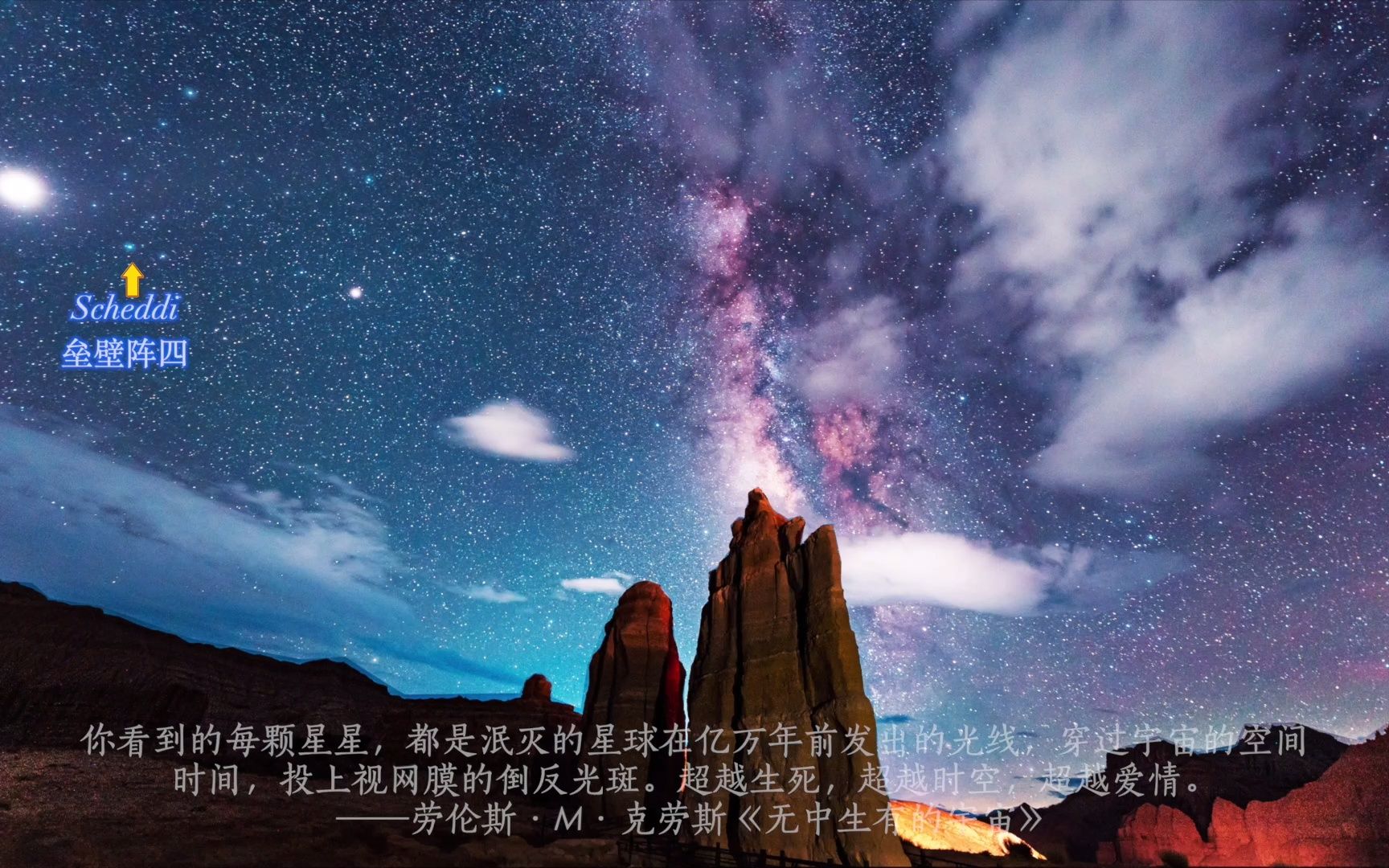 [图]来自星辰的浪漫——2021年中国星空合辑第二弹